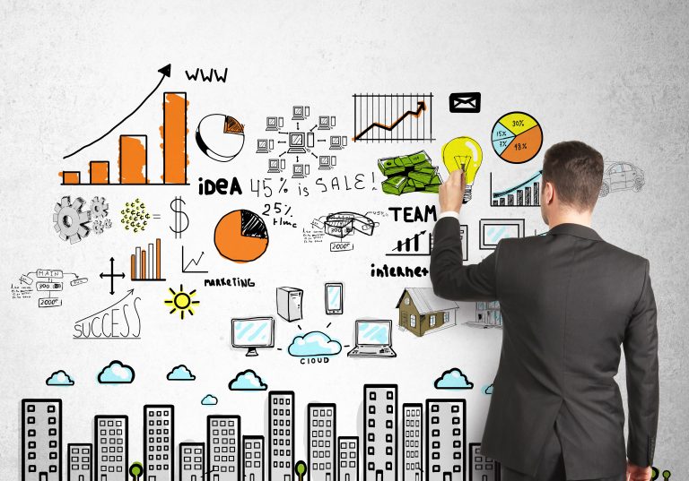 10 best way to market your business